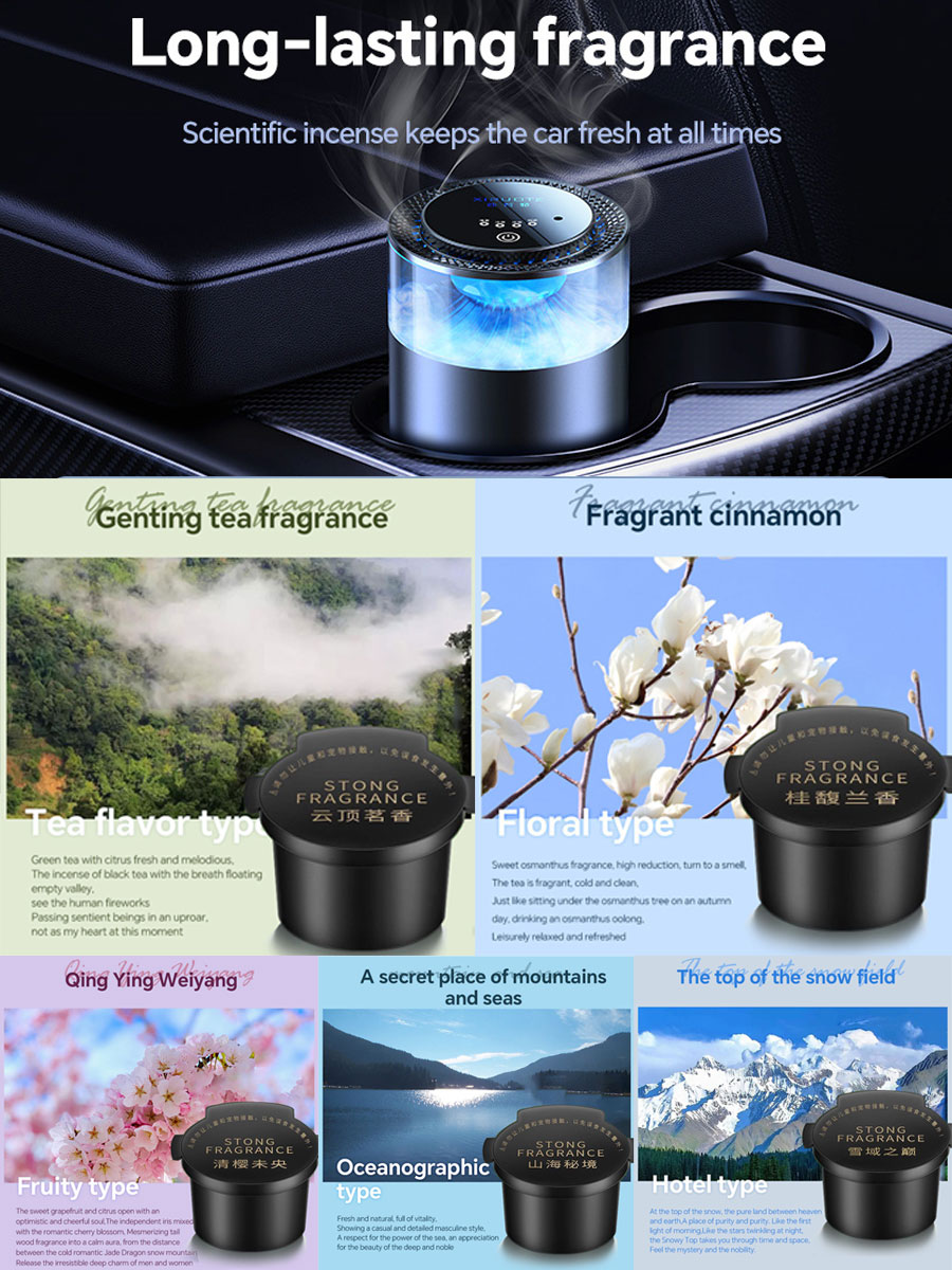 Navulgeur voor auto luchtverfr - Perfume Fragrance Machine recensie en prijs