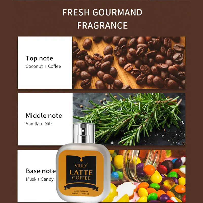 60ml Chocolade Cappuccino Eau  - Perfume Fragrance Couture recensie en prijs