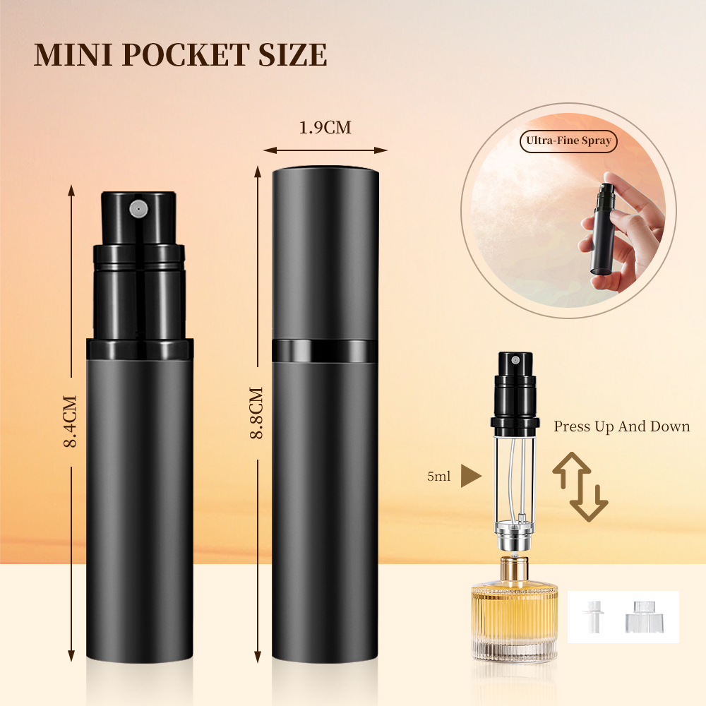 Louischanzl 5ml Mini Bodem Vul - Perfume Fragrance Samples recensie en prijs