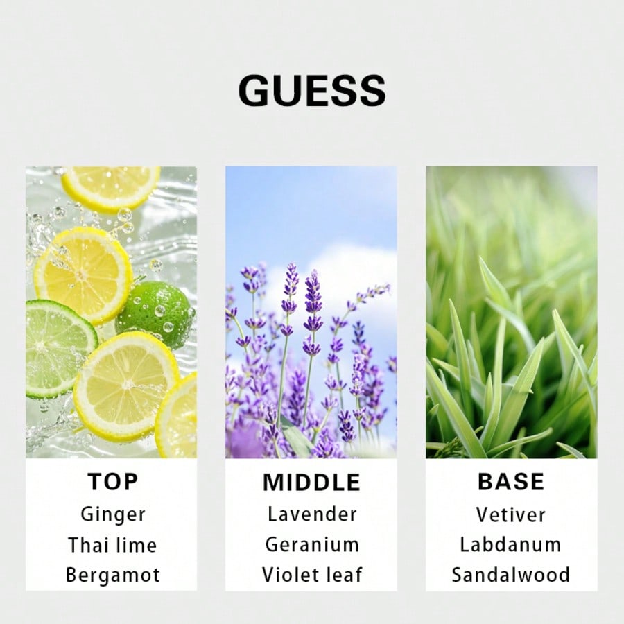 Guess Forever men Eau De Toile - Fragrance Perfume For Man recensie en prijs