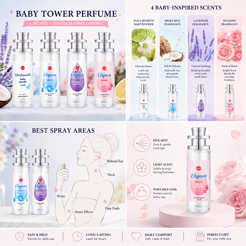 2 stuks 35ml Babypoeder Parfum - Perfume Fragrance Samples recensie en prijs