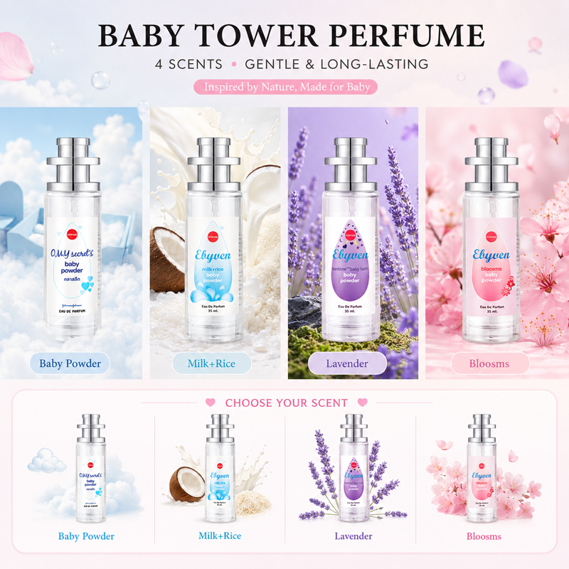 2 stuks 35ml Babypoeder Parfum - Perfume Fragrance Samples recensie en prijs