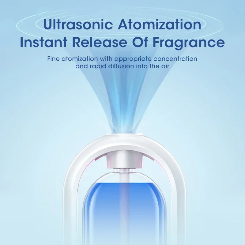 Automatische huisgeurmachine E - Perfume Fragrance Machine recensie en prijs