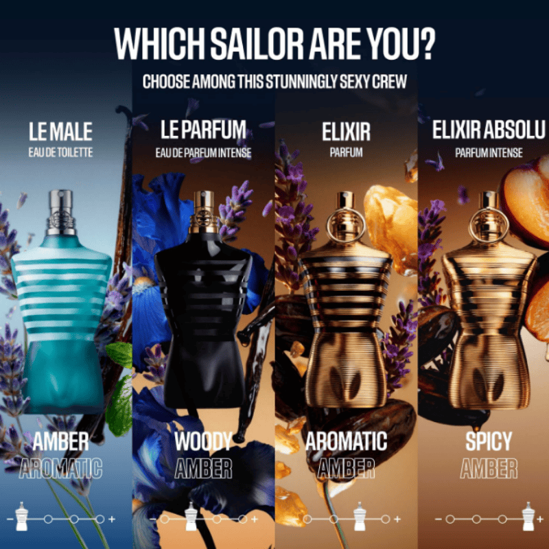 Jean Paul Gaultier Le Beau Le  - Perfume Fragrance Man recensie en prijs