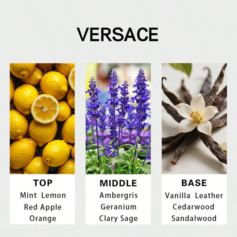Versace Eros mannen Eau De Par - Perfume Fragrance Lasting recensie en prijs