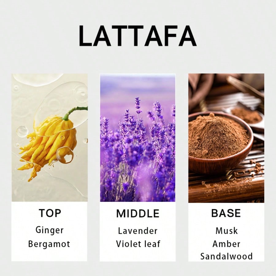 Lattafa Suqraat Men Eau De Par - Perfume Fragrance Lasting recensie en prijs